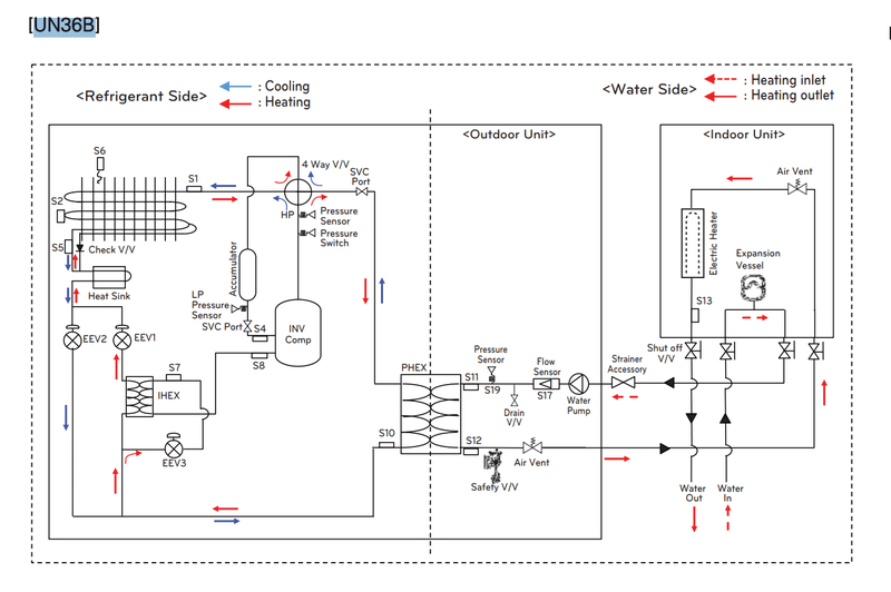 Afbeeldingslocatie: https://tweakers.net/i/Rw01ZT7KIeJ7Nm6Lar9THBaR9yE=/800x/filters:strip_exif()/f/image/3XQ5XHihOHZbCvbbNuPN77kM.png?f=fotoalbum_large