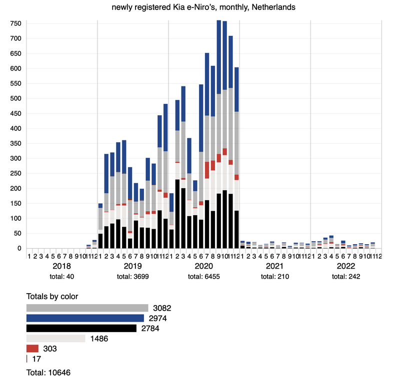 Afbeeldingslocatie: https://tweakers.net/i/Rw0AeVnG4AcBEPE_A1o-L7M1y7o=/800x/filters:strip_exif()/f/image/BEr8HpwTANWmiPbCedlQfy5Q.png?f=fotoalbum_large