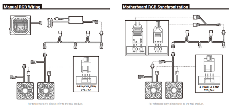 Afbeeldingslocatie: https://tweakers.net/i/Rw6FqsVvGrfhdj5_itJ05ZOBGjg=/800x/filters:strip_exif()/f/image/LmAq11EW3wmsRC70Wg8wXZis.png?f=fotoalbum_large