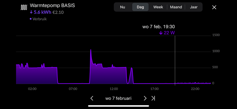 Afbeeldingslocatie: https://tweakers.net/i/RwZYMVSxJbCOZ1IxkeYIryr3KQ8=/800x/filters:strip_exif()/f/image/iJ3fhzbFv7hUAtURVxrjb38t.png?f=fotoalbum_large