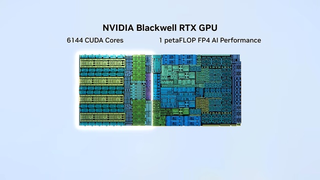 Het Blackwell-deel (links) van de Nvidia RTX Spark. Bron: Nvidia