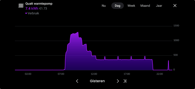 Afbeeldingslocatie: https://tweakers.net/i/Rx6uWXHOcMxblFRYu0d_oEo4RLE=/800x/filters:strip_exif()/f/image/myc07J7FxAFcnVyj2gKYLLrd.png?f=fotoalbum_large