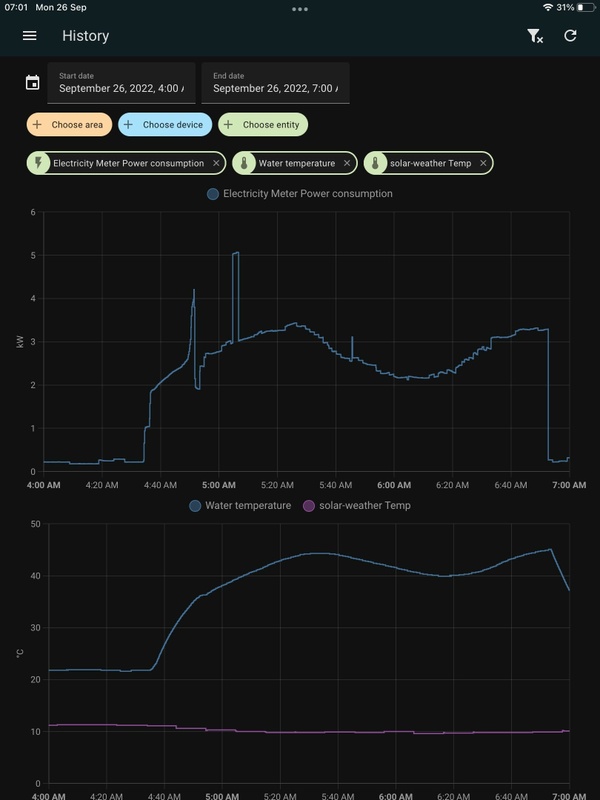 Afbeeldingslocatie: https://tweakers.net/i/RxA_TGHu2mQtQTghvXLMVq_4uPg=/x800/filters:strip_icc():strip_exif()/f/image/itF4ku7QXOlroR2MVpZVPcSJ.jpg?f=fotoalbum_large
