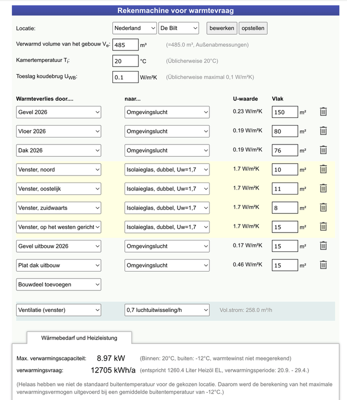 Afbeeldingslocatie: https://tweakers.net/i/RxLL0F6TF-A5bOaboU7uHmDzr7U=/x800/filters:strip_exif()/f/image/Vw4JLqpmXkixsDAE83nAS4Dp.png?f=fotoalbum_large
