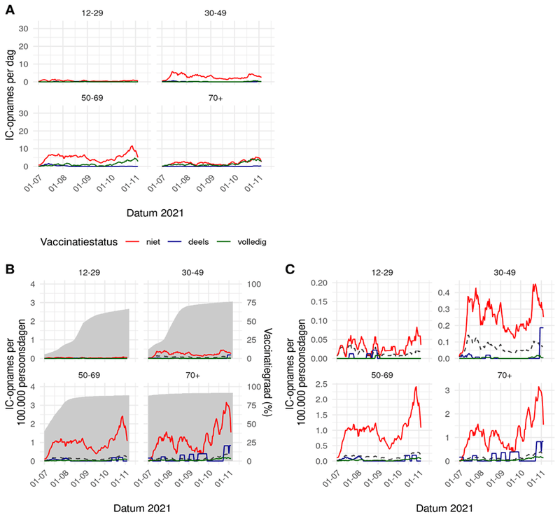 Afbeeldingslocatie: https://tweakers.net/i/RxXmw1NTo7Md03w9bWu95e0xeBg=/800x/filters:strip_exif()/f/image/2nVQlwzboq0tvReOP3jjRZdJ.png?f=fotoalbum_large