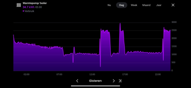 Afbeeldingslocatie: https://tweakers.net/i/Rxp0FE6coSAjGJlRoRYqLO9IYg0=/800x/filters:strip_icc():strip_exif()/f/image/g0WceVmnuigEDge1gBT1zqmN.jpg?f=fotoalbum_large