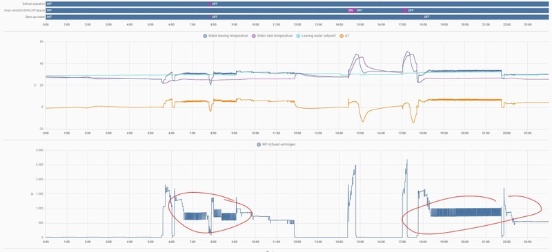 Afbeeldingslocatie: https://tweakers.net/i/Ry702OtRo4YYa5C1_aw-iwHMMwM=/800x/filters:strip_icc():strip_exif()/f/image/4pxlEGwHIMFhSO9WaQONyTq6.jpg?f=fotoalbum_large