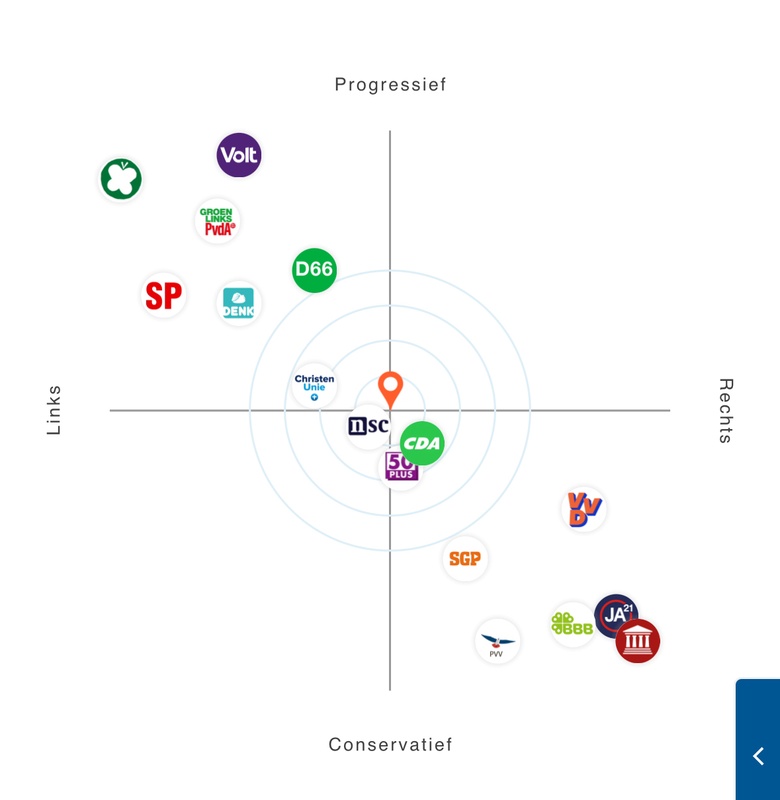 Afbeeldingslocatie: https://tweakers.net/i/RyhnVkpLVqTIms4kf0wu-p_6Xjs=/x800/filters:strip_icc():strip_exif()/f/image/Q8fK1PqlpzUZYIMh11tfMl47.jpg?f=fotoalbum_large