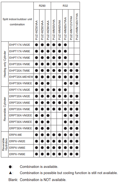 Afbeeldingslocatie: https://tweakers.net/i/RzSMe16OmL5h_Jh0I-vZmdnzAtM=/fit-in/4000x4000/filters:no_upscale():strip_exif()/f/image/NByFvMT3Csj2nyrzoiDOciHc.png?f=user_large