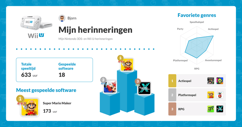 Afbeeldingslocatie: https://tweakers.net/i/S-B3p6HhAQc6wHgAguYdaltXgo4=/800x/filters:strip_exif()/f/image/vQmPfMeNWY601sTNTIRD9rXw.png?f=fotoalbum_large