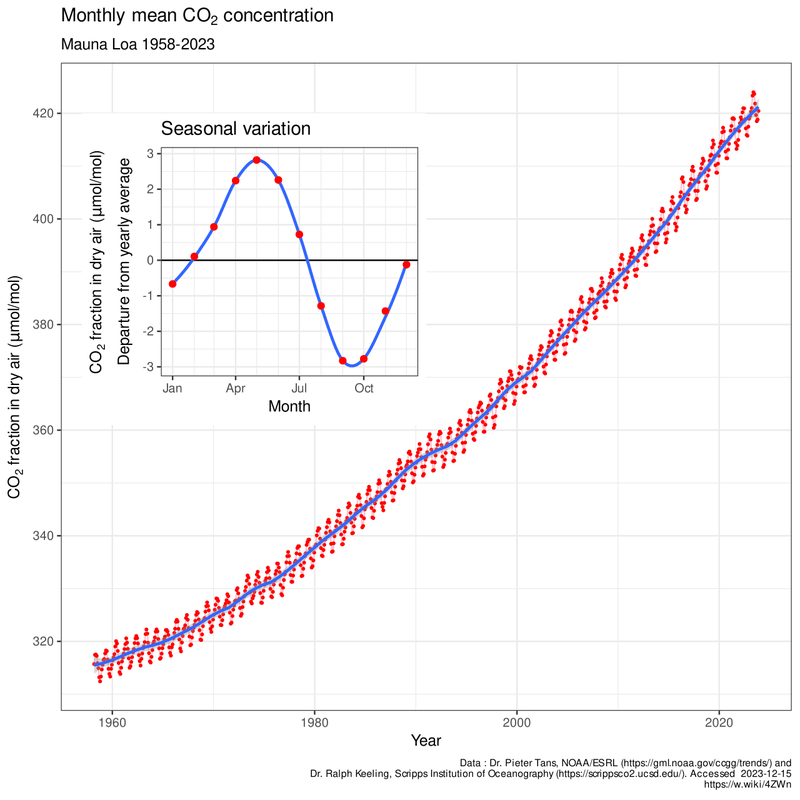 Afbeeldingslocatie: https://tweakers.net/i/S-YxqX6nR6-HqlasDfTAwfnXnEY=/800x/filters:strip_exif()/f/image/4LOHuGQQIzey8x4sFEqmd9mR.png?f=fotoalbum_large