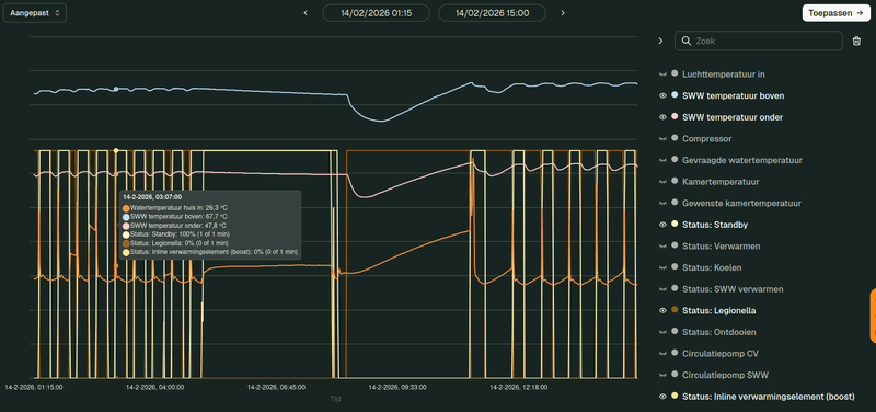 Afbeeldingslocatie: https://tweakers.net/i/S-c2unNqVOeZlvZ-HOmIl_QUgA0=/800x/filters:strip_exif()/f/image/OCz2it8ANw47Wx5bszKvCQhs.png?f=fotoalbum_large