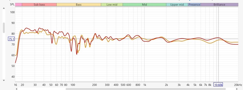 Afbeeldingslocatie: https://tweakers.net/i/S-l4wDqM9NTC022wn6xc-cypr-s=/800x/filters:strip_icc():strip_exif()/f/image/3ObnBzf3q9om4z7XlA7cBWez.jpg?f=fotoalbum_large