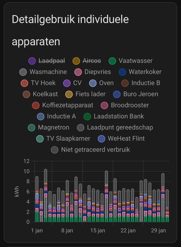 Afbeeldingslocatie: https://tweakers.net/i/S-mWjwGUpCjhcsWMvoNkVP-7Jy0=/x800/filters:strip_icc():strip_exif()/f/image/sHOi1BW71UVl3jkAiTEdrXpv.jpg?f=fotoalbum_large