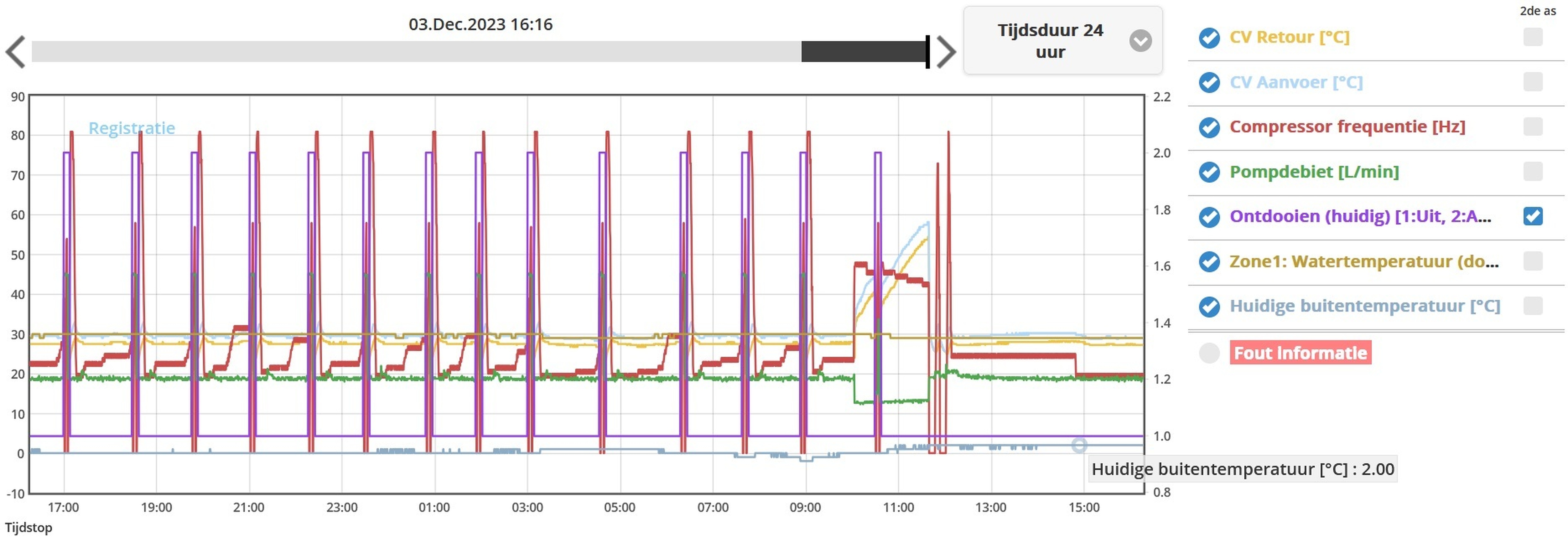 Afbeeldingslocatie: https://tweakers.net/i/S0eUmc5SZml2Wlkt6p5nL9gA_u8=/full-fit-in/4920x3264/filters:max_bytes(3145728):no_upscale():strip_icc():fill(white):strip_exif()/f/image/vX0b0OK9sC4YN3x3K1WxdAGZ.jpg?f=user_large