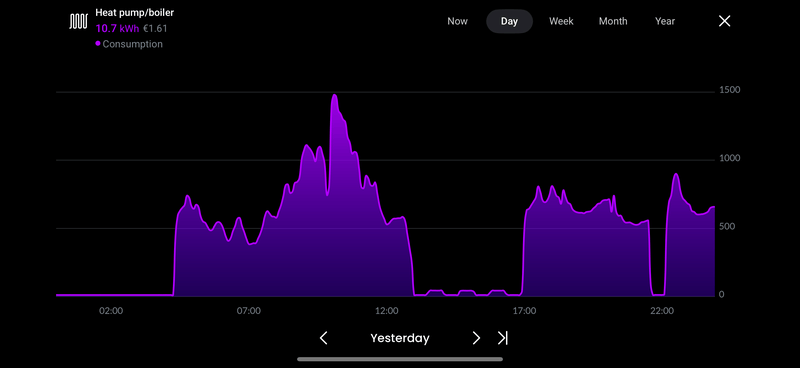 Afbeeldingslocatie: https://tweakers.net/i/S0mPmxOasW8mvPQWOAG45nvE-cg=/800x/filters:strip_exif()/f/image/Dnus7ifNNAYwIIDVvXmP1V84.png?f=fotoalbum_large