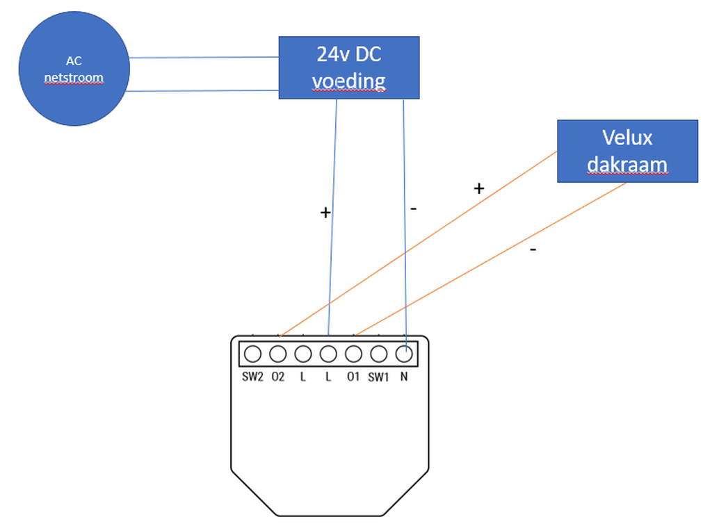 Afbeeldingslocatie: https://tweakers.net/i/S12L7hoDgMGzepInn6xacZkYkAA=/full-fit-in/4000x4000/filters:no_upscale():fill(white):strip_exif()/f/image/5OaIaeaLs5epzC20VZTEt7YG.png?f=user_large