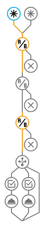 Afbeeldingslocatie: https://tweakers.net/i/S1U2Pa2ErrBvbYClY6sxs2qexv4=/x800/filters:strip_exif()/f/image/5dJcrMKUQC4iGTAB0wf70wsn.png?f=fotoalbum_large
