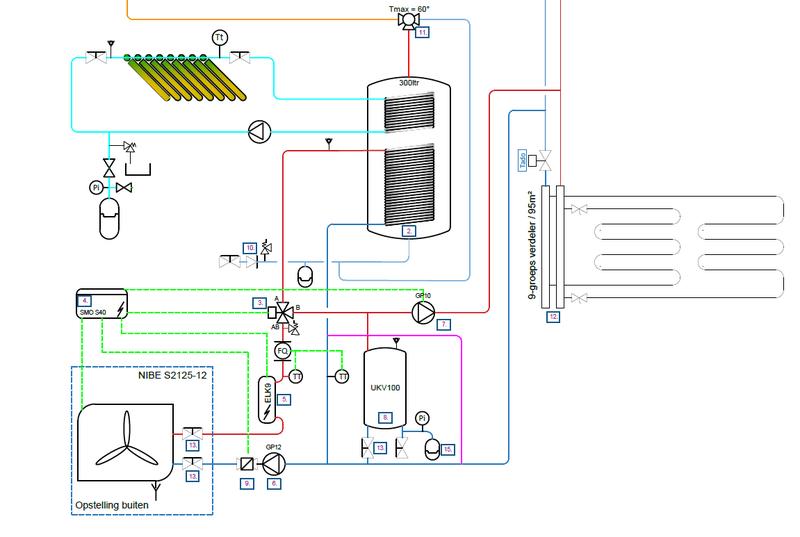 Afbeeldingslocatie: https://tweakers.net/i/S1aNa1qZ0jeRjXnZz0ZYKA7GA-Q=/800x/filters:strip_exif()/f/image/5WdXX5PwmRNyFbcItIZxGQVe.png?f=fotoalbum_large
