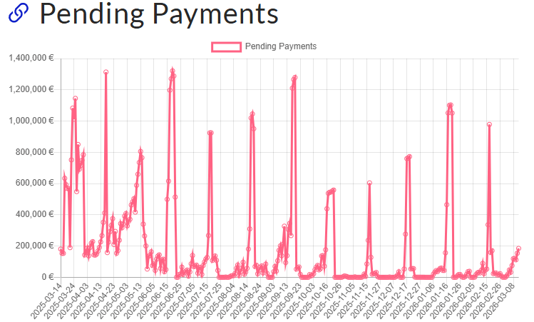 Afbeeldingslocatie: https://tweakers.net/i/S28N_-GHSeh_ArEFWaUEFFRYU0s=/fit-in/4000x4000/filters:no_upscale():strip_exif()/f/image/97kYmkFUfeSB589b4RQaDtPi.png?f=user_large