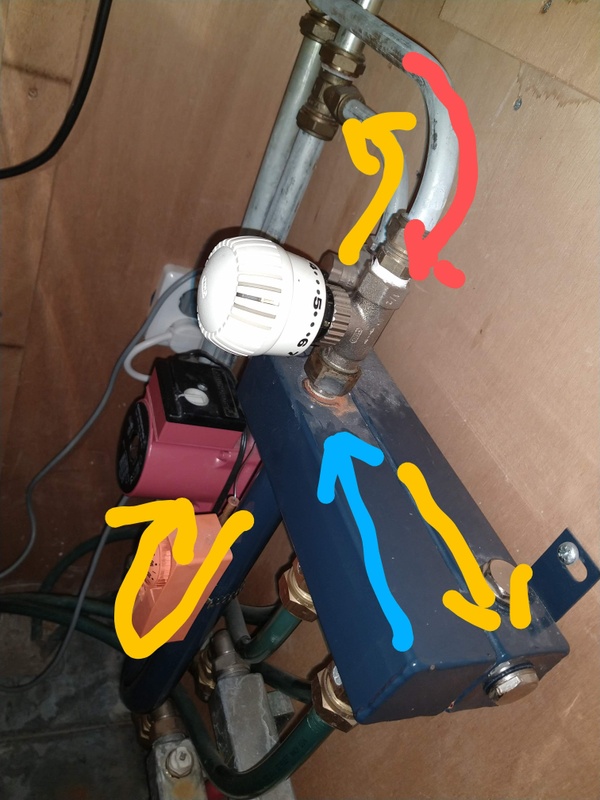 Afbeeldingslocatie: https://tweakers.net/i/S342U0w0aHSpzv3i0_tzV6eATps=/x800/filters:strip_icc():strip_exif()/f/image/Scr8jQXMlqVycfMAsi0MdAdT.jpg?f=fotoalbum_large