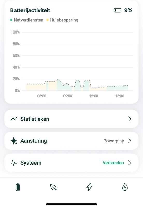 Afbeeldingslocatie: https://tweakers.net/i/S3UB-JDuzSH2XQqhodhOuZ6jUtk=/x800/filters:strip_icc():strip_exif()/f/image/ZPv41nzdpDHitXhMwHRnkpnN.jpg?f=fotoalbum_large