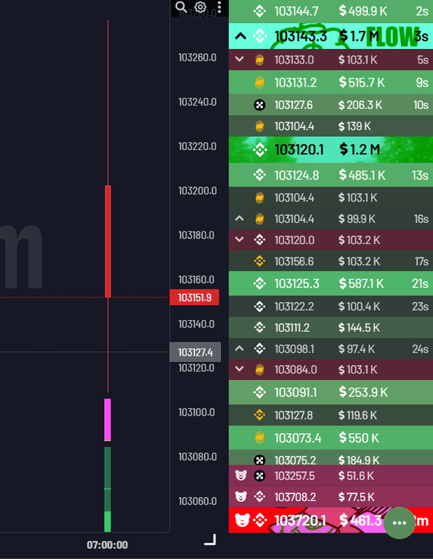 Afbeeldingslocatie: https://tweakers.net/i/S49IuYN-tds1fyek8bEMOTMRFBs=/x800/filters:strip_exif()/f/image/YuNjgyEhtt8gliSfYYfaiYuT.png?f=fotoalbum_large