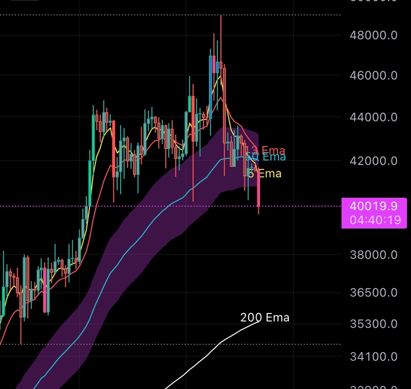 Afbeeldingslocatie: https://tweakers.net/i/S4FnTsIjxeJZ3OolOIDWPfRPm10=/800x/filters:strip_icc():strip_exif()/f/image/dTQuGfmbs50wrNe591PwZxhu.jpg?f=fotoalbum_large