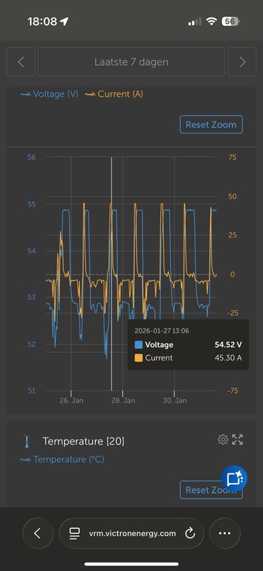 Afbeeldingslocatie: https://tweakers.net/i/S4JM2lmBY3VNabQWN6iD9uJvdbk=/x800/filters:strip_icc():strip_exif()/f/image/fsEm8KcuRn3n4hJCDy6kAcxk.jpg?f=fotoalbum_large