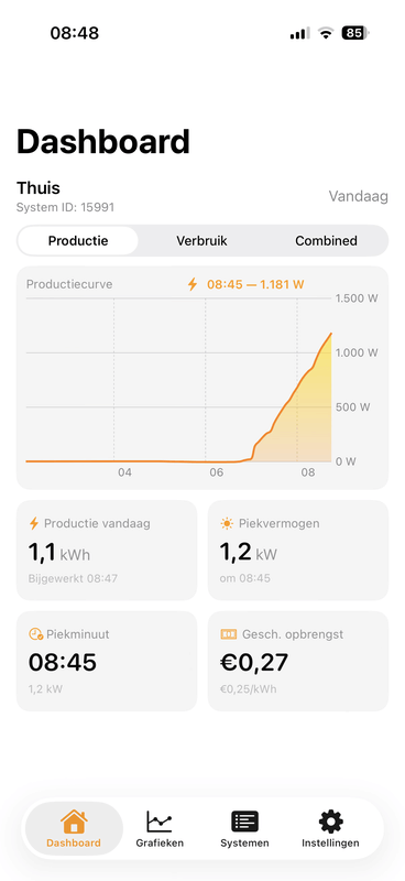 Afbeeldingslocatie: https://tweakers.net/i/S4t23WcPg6RSyVJ3310st-oxmeg=/x800/filters:strip_exif()/f/image/9YarqaO7Cv45EvkL0gU8Hrz5.png?f=fotoalbum_large