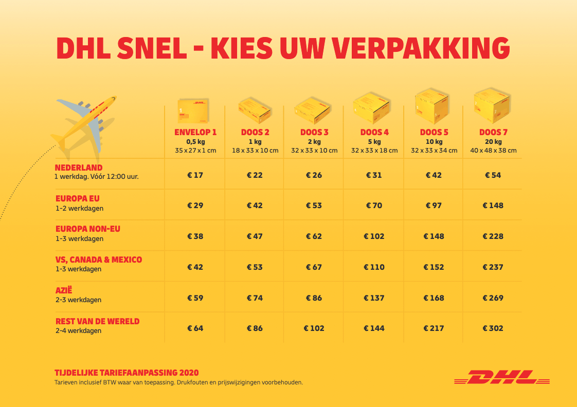 DHL Packstation: gratis afhaalpunt in DLD voor Nederlanders - Shopping