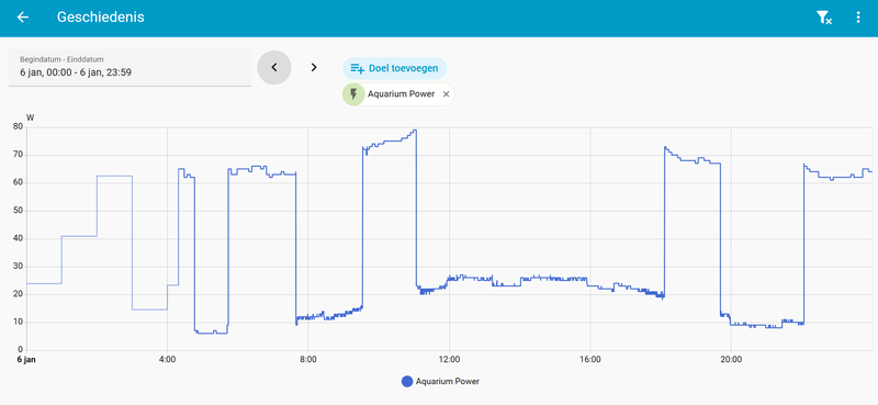 Afbeeldingslocatie: https://tweakers.net/i/S5NoeVaMQ9ri3YsIPHY7y22UFnQ=/800x/filters:strip_exif()/f/image/8JSBqoYgWeAojYRwi9n0wCAo.png?f=fotoalbum_large