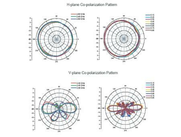 Afbeeldingslocatie: https://tweakers.net/i/S65PFwXTu6y--siCaSi4SQcADqw=/full-fit-in/4920x3264/filters:max_bytes(3145728):no_upscale():strip_icc():fill(white):strip_exif()/f/image/nTTIsHcxQcnopSfnN4Ek2Tbe.jpg?f=user_large