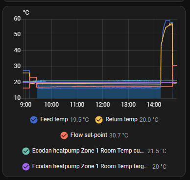 Afbeeldingslocatie: https://tweakers.net/i/S6VPoC730AYKgqYsUmpy7SP_juA=/fit-in/4000x4000/filters:no_upscale():strip_exif()/f/image/LfxUik2tZjHGNqSnqA391X0m.png?f=user_large