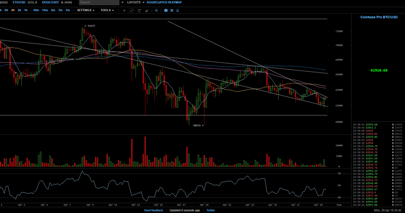 Afbeeldingslocatie: https://tweakers.net/i/S6bb2vAb_K-SnaDmLd3u4e1LJ50=/800x/filters:strip_exif()/f/image/6wMldcJAXq8MgcxMRq26z0TH.png?f=fotoalbum_large