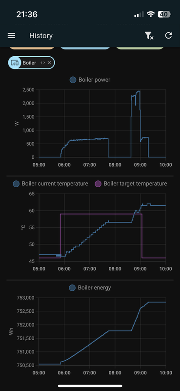 Afbeeldingslocatie: https://tweakers.net/i/S6wMstN-oEm-TGkB-w2WstiGrhI=/x800/filters:strip_exif()/f/image/eskVZPan8JvhPFJOAv7vwmnn.png?f=fotoalbum_large