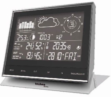 TechnoLine WS 1700
