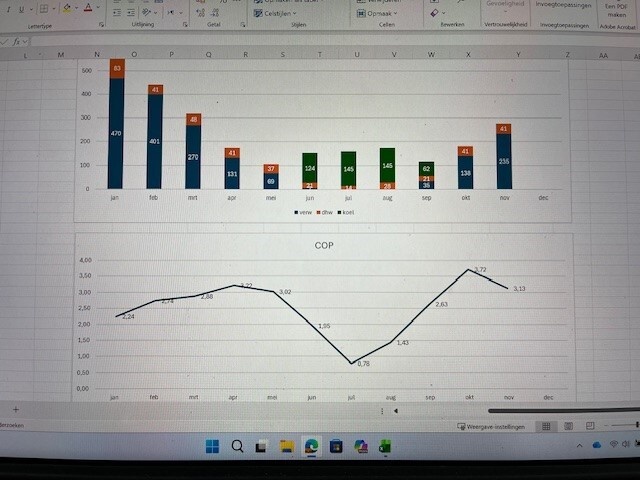 Afbeeldingslocatie: https://tweakers.net/i/S7X1sWtAYYaIC1gy30EQnVLJHpg=/fit-in/4920x3264/filters:max_bytes(3145728):no_upscale():strip_icc():strip_exif()/f/image/djDk7dFBrtz63ycZBElIDP2w.jpg?f=user_large