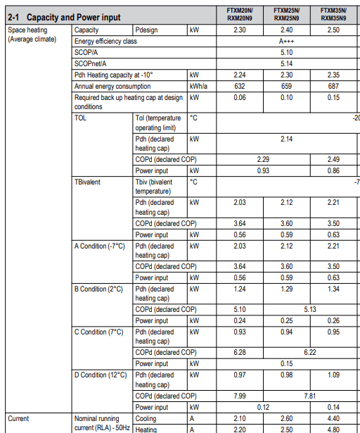 Afbeeldingslocatie: https://tweakers.net/i/S7oTrfD6X68ZxNBTRr9dE-Avrhk=/full-fit-in/4000x4000/filters:no_upscale():fill(white):strip_exif()/f/image/dZo4t9Jr9PR3xExjPSJ8sM0V.png?f=user_large