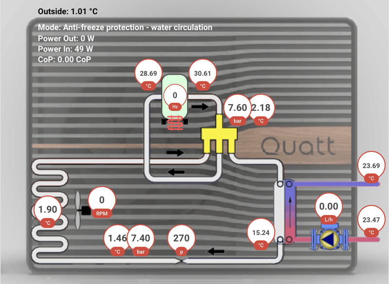Afbeeldingslocatie: https://tweakers.net/i/S7y5bDPBFNKKBPWJWbz2iA5NrDc=/800x/filters:strip_exif()/f/image/QQXc3pHrlz0Rl43P0YG4IA8a.png?f=fotoalbum_large