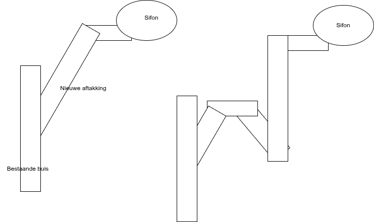 Afbeeldingslocatie: https://tweakers.net/i/S8FIxA-95UgbLRumoKUCrx4ZGwE=/fit-in/4000x4000/filters:no_upscale():strip_exif()/f/image/8hb5sk5kY4ThAtogUUi6Kvi4.png?f=user_large
