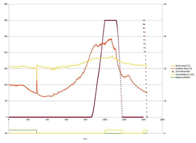 Afbeeldingslocatie: https://tweakers.net/i/S8HyOkZl6xOQ1O1gFGD1wcWs5wI=/800x/filters:strip_exif()/f/image/stRCqglyDkXfkll9I7n5vAlq.png?f=fotoalbum_large