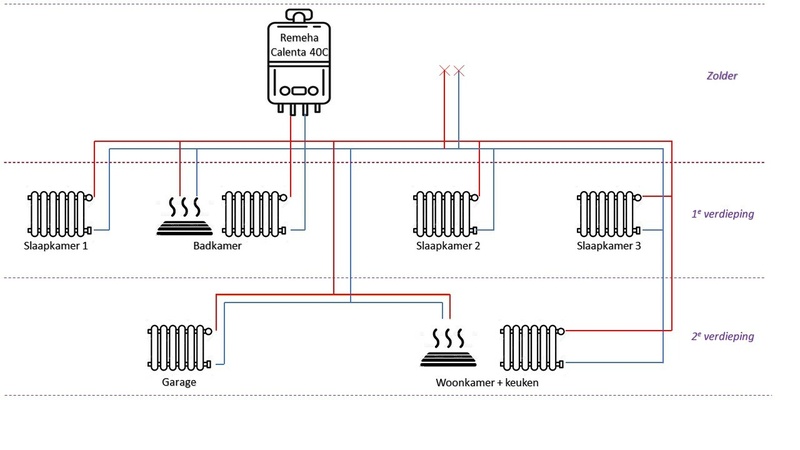 Afbeeldingslocatie: https://tweakers.net/i/S8a1atdoruBVzUNHtA6A7YCTucw=/800x/filters:strip_icc():strip_exif()/f/image/CNM1INelcf6JssCAeNBof1G3.jpg?f=fotoalbum_large