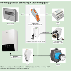 Afbeeldingslocatie: https://tweakers.net/i/S8qchWgJ2dgcCi7BjFFALN6GdN4=/232x232/filters:strip_exif()/f/image/wHAtDam7V1KtamPt9naDGHAh.png?f=fotoalbum_tile