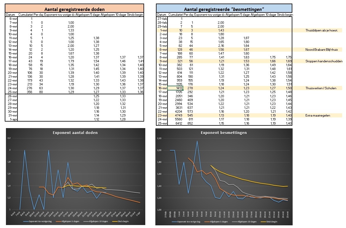 Afbeeldingslocatie: https://tweakers.net/i/S97TfKv_XqNrE1RDISyjfXkhiqQ=/f/image/cPAxxtUlYvMXjLHiFM6wfXft.jpg