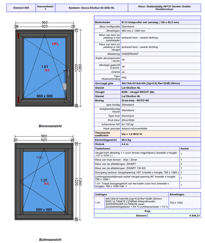 Afbeeldingslocatie: https://tweakers.net/i/S99aTTD4vGQ7bZYOP1wJDlsDGBA=/x800/filters:strip_exif()/f/image/2UC6wCvyL8V7bg7hiBTxpoTR.png?f=fotoalbum_large