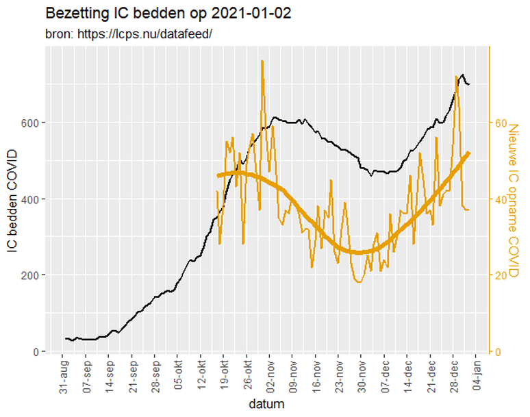 Afbeeldingslocatie: https://tweakers.net/i/S9MPAvuoGzHc3jweeRulOj1BaoU=/full-fit-in/4000x4000/filters:no_upscale():fill(white):strip_exif()/f/image/dOMkEtMAIuPtnbvAw1PG3mji.png?f=user_large