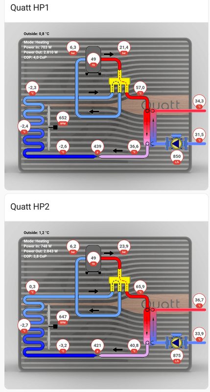 Afbeeldingslocatie: https://tweakers.net/i/S9mO7RttNG_27n1buX6EUYz8_KI=/x800/filters:strip_exif()/f/image/NhPOfJMHiaga2TdGv8iDRw5D.png?f=fotoalbum_large