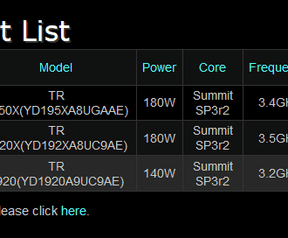 AMD Ryzen Threadripper 1920