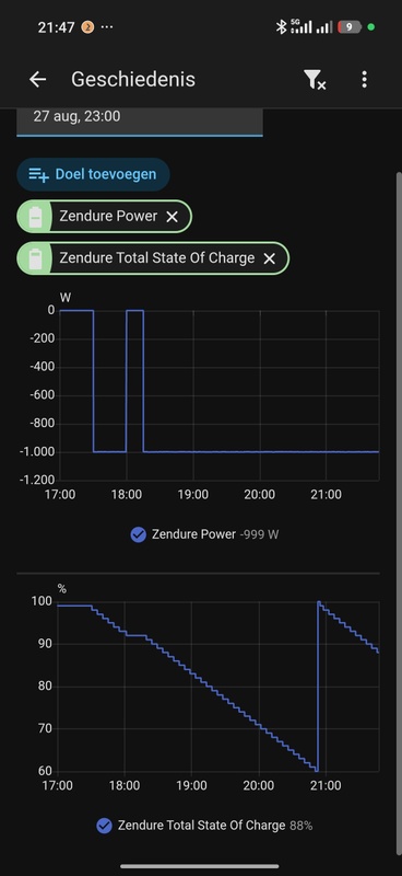 Afbeeldingslocatie: https://tweakers.net/i/SAAlB8QU5S6RT1bNuV3ctu1nO5g=/x800/filters:strip_icc():strip_exif()/f/image/WgKIapl81xueMsWexCLFYmFE.jpg?f=fotoalbum_large